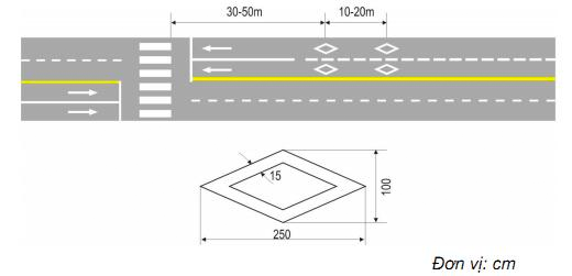 Vạch 7.6 – Vạch chỉ dẫn sắp đến chỗ có bố trí vạch đi bộ qua đường